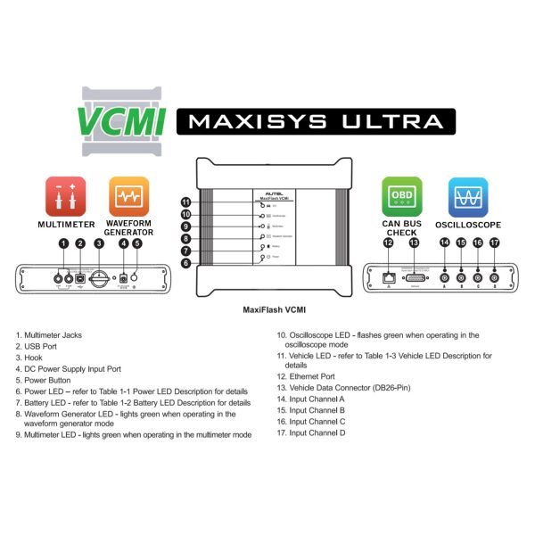 AUTEL MaxiSys Ultra Scanner Intelligent Car Diagnostic Tool ECU Programming, Topology 2.0, OBD2/CAN Scan Tools - Image 9