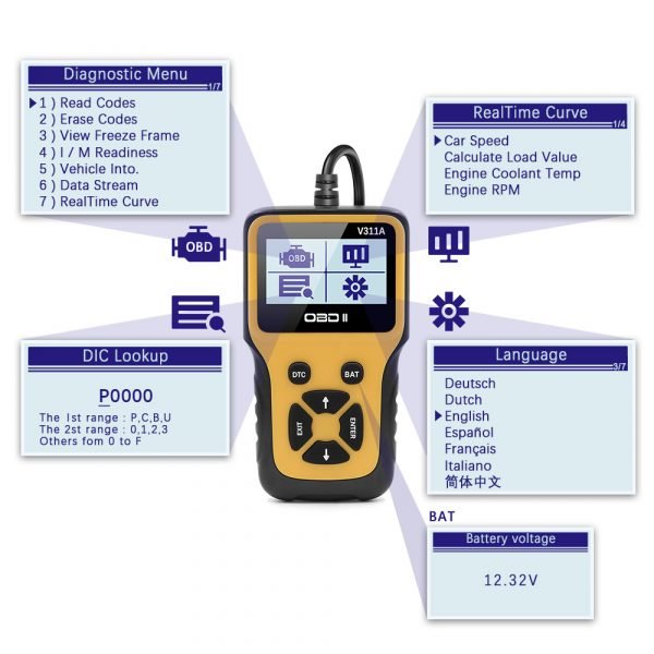 V311A OBD Car Code Reader Engine Fault Diagnosis Reading Card Vehicle Fault Detection - Image 2