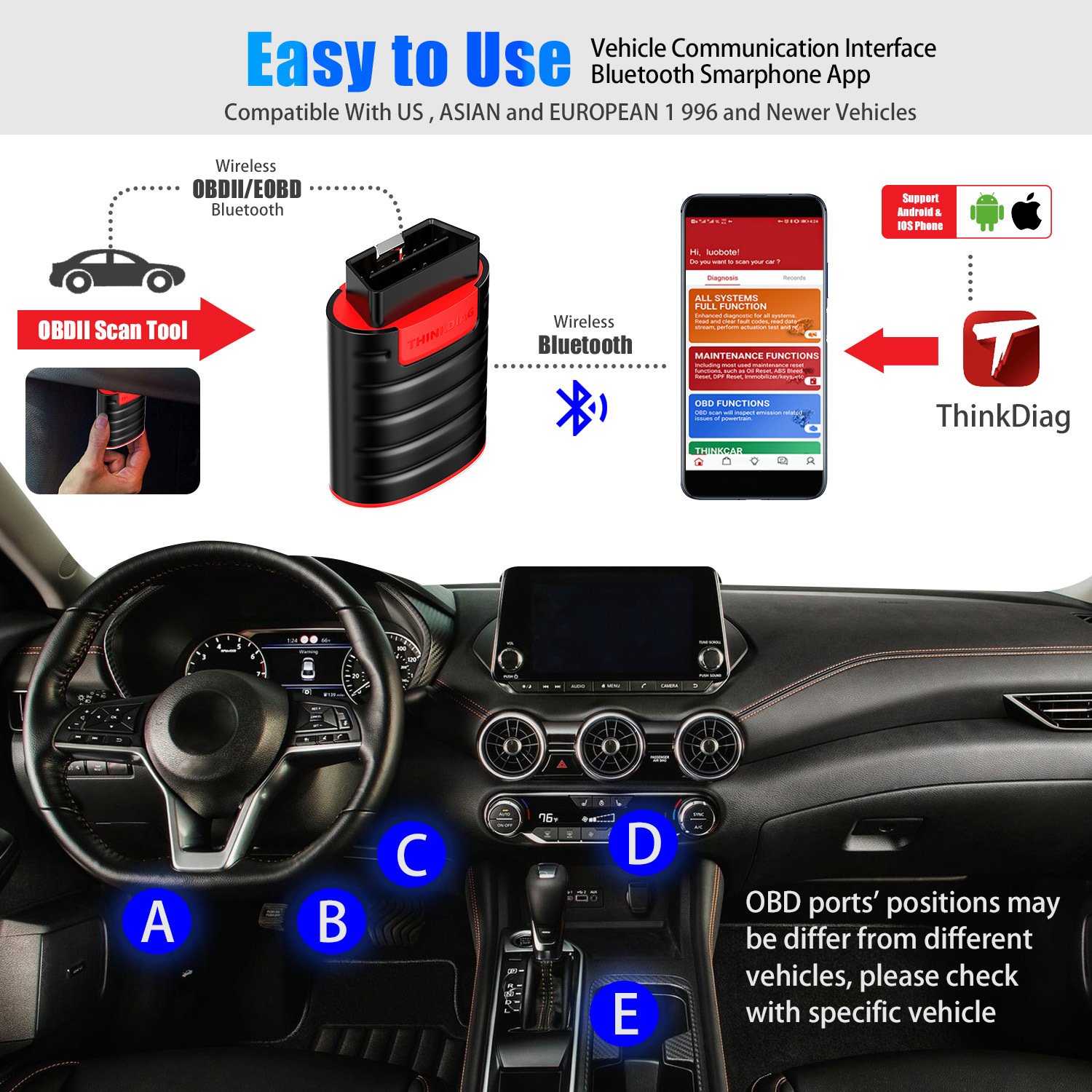 ThinkDiag OBD2 Automobile Fault Diagnosis Instrument Overseas Multilingual Edition Full Vehicle Range With One Year Free Upgrade - Image 5