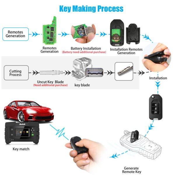 XHORSE XNHO00EN Wireless Universal Remote Key 3 Buttons for Honda VVDI Key Tool - Image 6