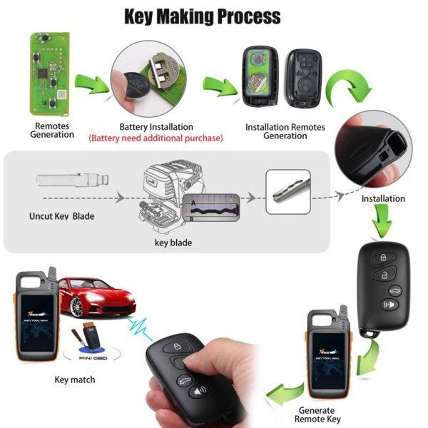 Xhorse XM38 Smart Remote Key XSTO03EN Support for Toyota Type 4D 8A 4A All In One - Image 5