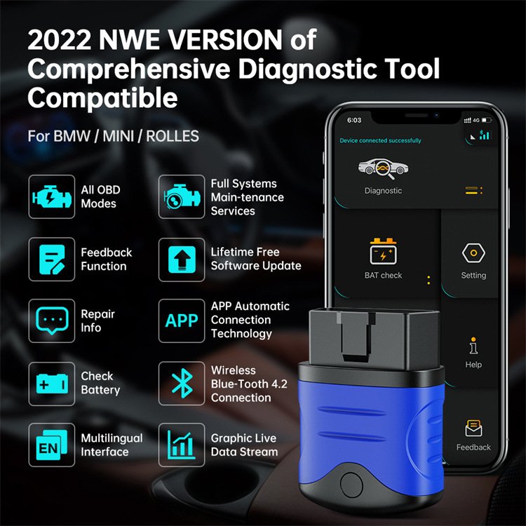 Full system detector for BMW
