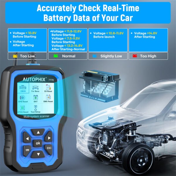 AUTOPHIX 7770 Full System Car Diagnostic Tool for Mercedes Benz Series ABS D.PF EPB SAS Oil Reset Scan Tool - Image 5