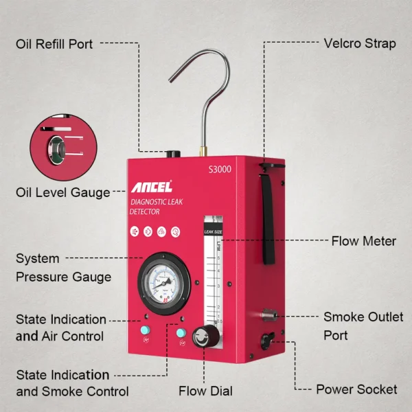 ANCEL S3000 Car Smoke Detector Car Accessori Smoke Generator Smoking Leak Detector Exhaust Systems Smoke Pipe Mechanical Workshop - Image 7