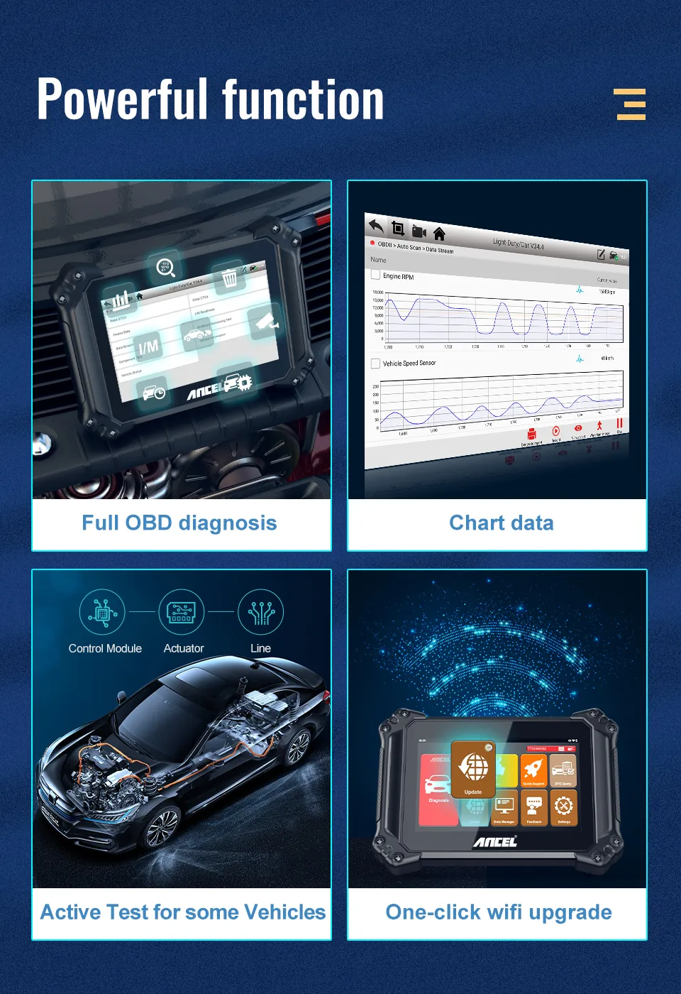 ANCEL V6 PRO OBD2 Automotive Scanner All System Scan Tool IMMO DPF ABS 25+Reset OBD2 Professional Car Diagnostic Tools PK MK808 - Image 5
