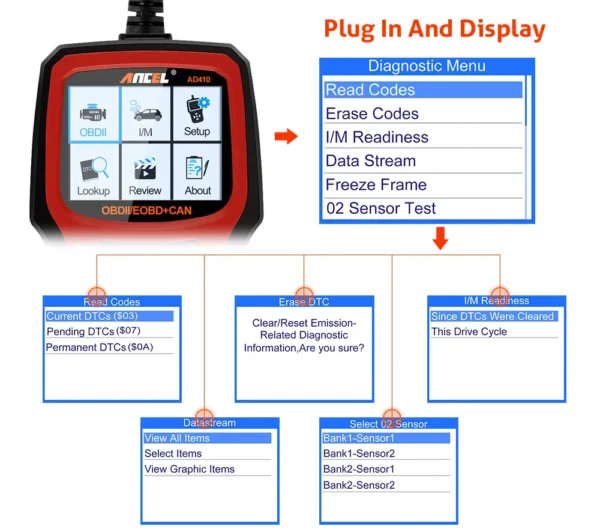 ANCEL AD410 Enhanced OBD II Vehicle Code Reader Automotive OBD2 Scanner Auto Check Engine Light Scan Tool - Image 4