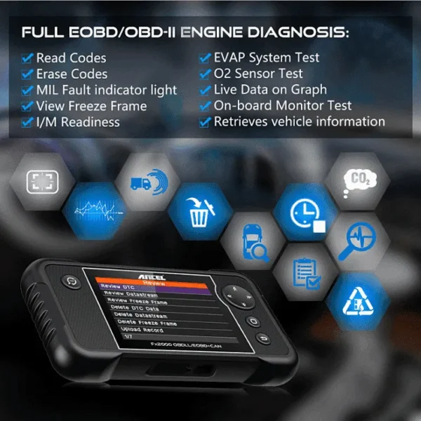 Ancel FX2000 OBD2 Code Reader OBDII Scanner For Engine /ABS - Image 5