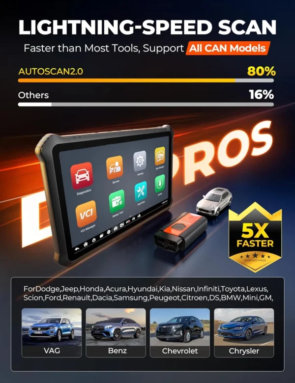 OTOFIX D1 PROS Car Diagnostic Tool with Android 11.0 Support ECU Coding, 40+ Service, Full System, FCA AutoAuth - Image 5