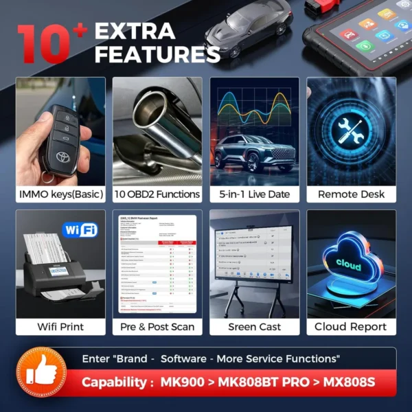 Autel MaxiCOM MK900 Car Diagnostic Tools 40+ Services DoIP & CAN-FD Car Scanner OBD2 Automotive Scan Tool Upgrade of MK808S - Image 9