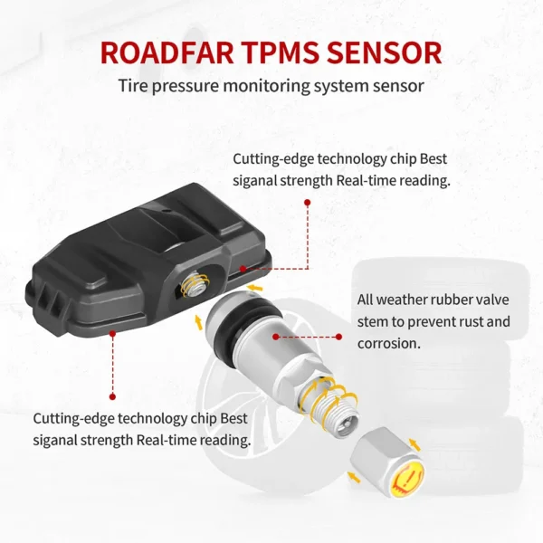 TYPE-BMW2-433 Universal Programmable TPMS Sensor - Image 12