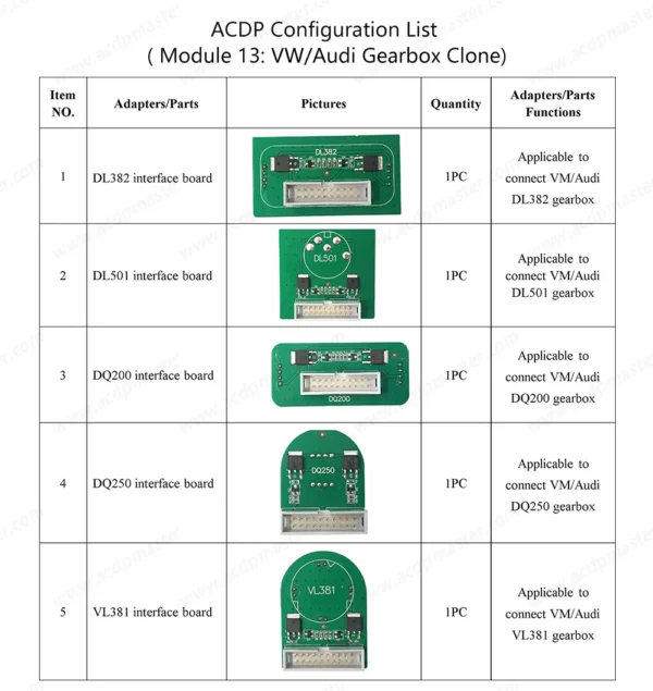Yanhua Mini ACDP-2 for VW/Audi TCU Clone Package with Module 13/19 and License for SH725XX Gearbox Clone ZF 8HP DQ200 DQ250 DL382 DL501 VL381 - Image 4