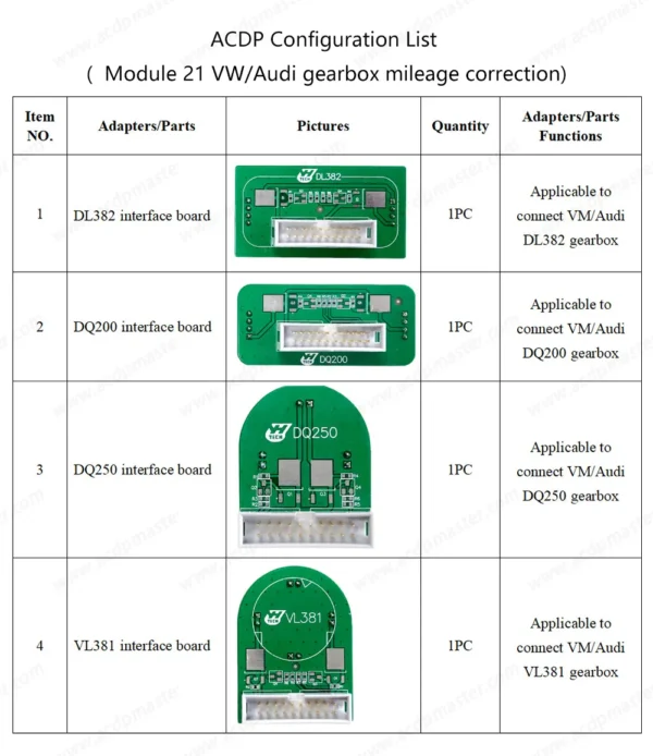 Yanhua Mini ACDP-2 for VW/Audi TCU Mileage Package with Module 21/25/30 and License for Gearbox Mileage Correction - Image 7