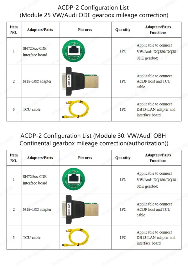Yanhua Mini ACDP-2 for VW/Audi TCU Mileage Package with Module 21/25/30 and License for Gearbox Mileage Correction - Image 8