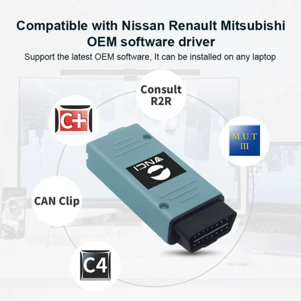 2024 VNCI RNM Nissan Renault Mitsubishi 3-in-1 Diagnostic Interface - Image 7