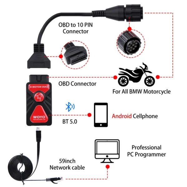 2024 WOYO CTB008 BMW Motorcycle Diagnostic Scanner BMW Bike Tester - Image 3