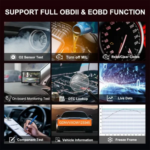 Original Humzor S716 Obd2 Scanner Cars 17+ Reset Services ABS/DPF/SAS/Oil Reset Automotive Diagnostic Tools - Image 4