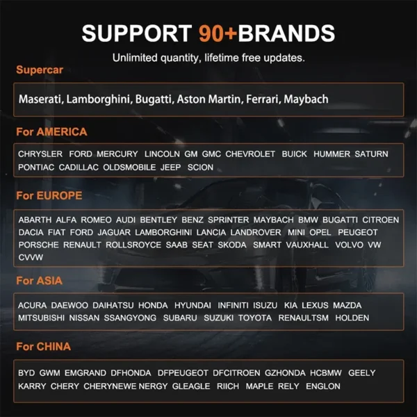 Original Humzor S716 Obd2 Scanner Cars 17+ Reset Services ABS/DPF/SAS/Oil Reset Automotive Diagnostic Tools - Image 6