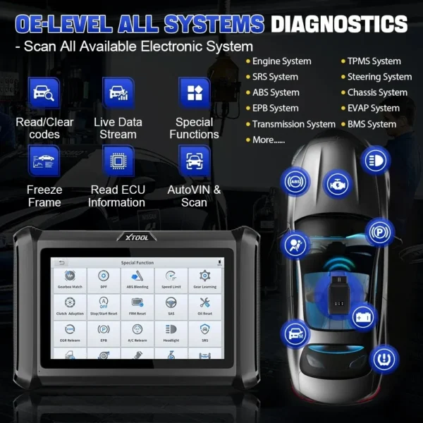 XTOOL D7W D7 WIFI Bi-directional All Systems Diagnostic & Key Programmer Support ECU Coding CAN FD & DOIP - Image 6