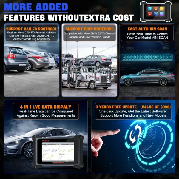 VIDENT ISMART810 Car Diagnostic Tool Bluetooth Scanner Active Test ECU Coding Key Programming 40 Resets With DoIP&CAN FD - Image 4