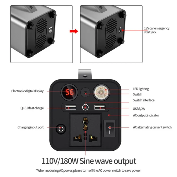 180W AC 110V 3-1 Car Jump Starter+Car Inverter+Outdoor Power Car Ignition Inverter Outdoor Power Supply - Image 5