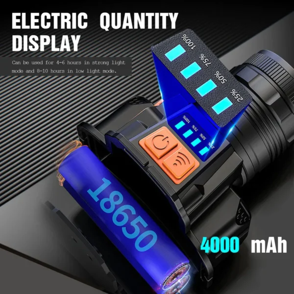 LED Headlamp Big Capacity Strong Light Rechargeable Waterproof Outdoor Night Fishing Long Range Flashlight Miner Lamp Camping Light Sensor Switch Mode - Image 7