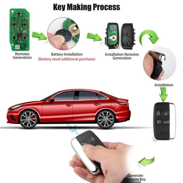 2023 Xhorse XSLR01EN LU.H Style XM38 Universal Smart Key 5pcs/lot - Image 7