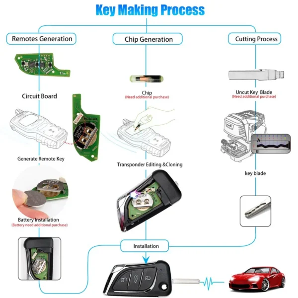 Xhorse XKLKS0EN Wire Remote Key for Lexus Type 5pcs/lot - Image 6