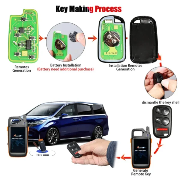 Xhorse XKHO04EN Wire Remote key Honda Separate 4 Buttons with Sliding Door Button English Version 5pcs/lot - Image 6