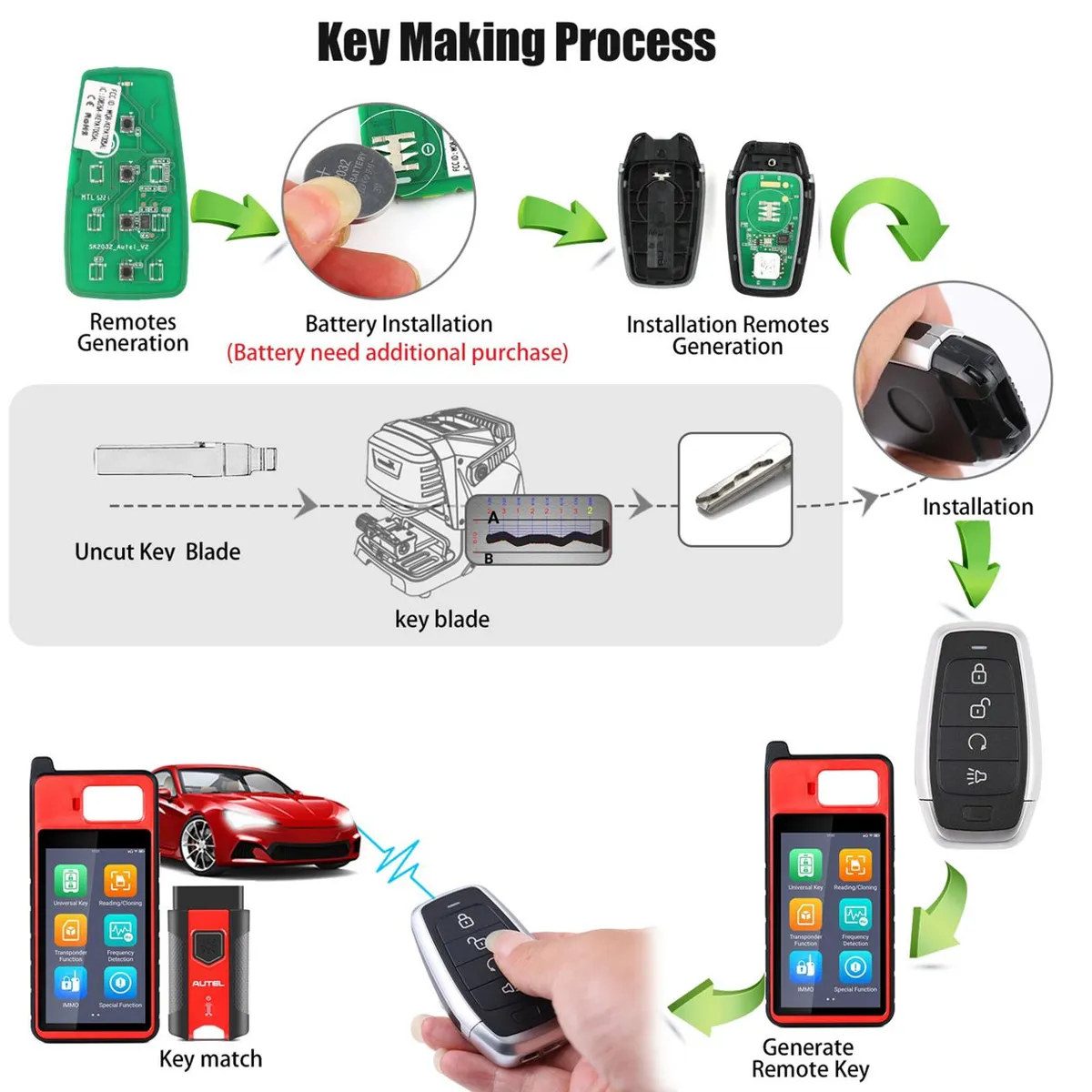 AUTEL IKEYAT004BL 4 Buttons Independent Universal Smart Key 5pcs/lot - Image 6