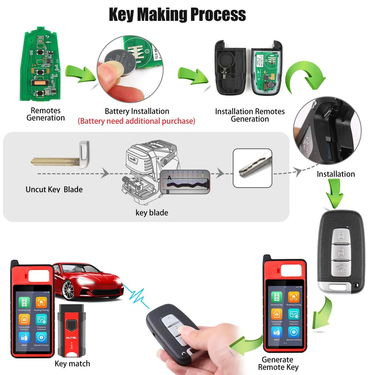 AUTEL IKEYHY003AL Hyundai 3 Buttons Universal Smart Key - Image 7
