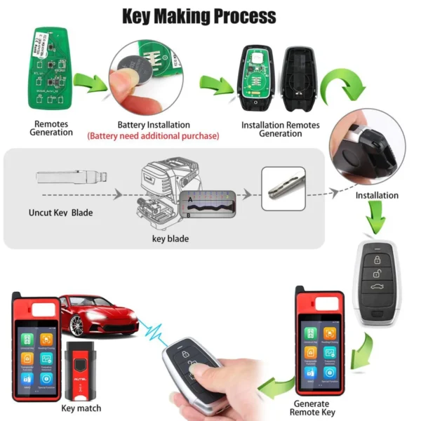 AUTEL IKEYAT003BL 3 Buttons Independent Universal Smart Key 5pcs/lot - Image 7