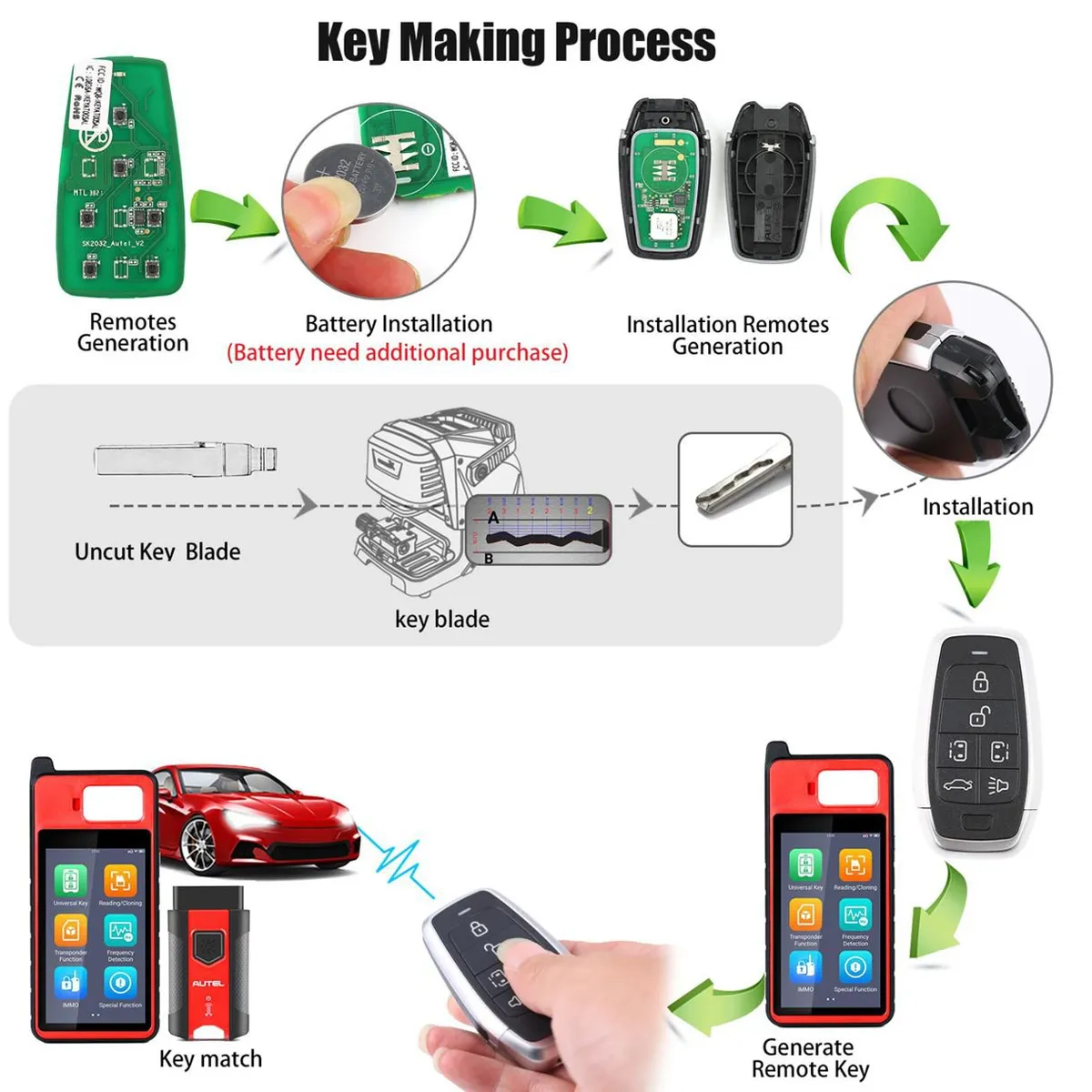 AUTEL IKEYAT006BL 6 Buttons Independent Universal Smart Key 5pcs/lot - Image 7