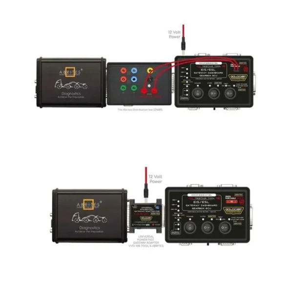 Professional EIS ESL Dashboard Gateway Testing Tool Support FBS4 Working With MB IM608 AVDI VVDI - Image 3