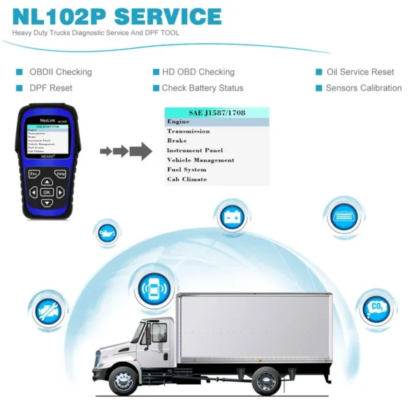 NexLink NL102P OBD2 Auto Scanner Car Diesel Truck DPF Regenerate Oil Reset For Diesel 2 in 1 Heavy Duty Trucks ODB OBD 2 Diagnostic Tool - Image 6