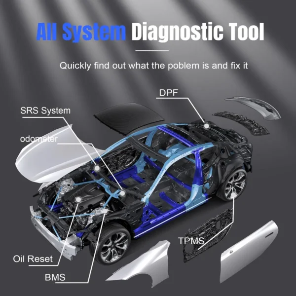 VIDENT iSmart800 Pro Automotive Diagnostic & Analysis Scanner with 40+ Maintenance Functions Multi-Language Free Update for 18 Month - Image 13