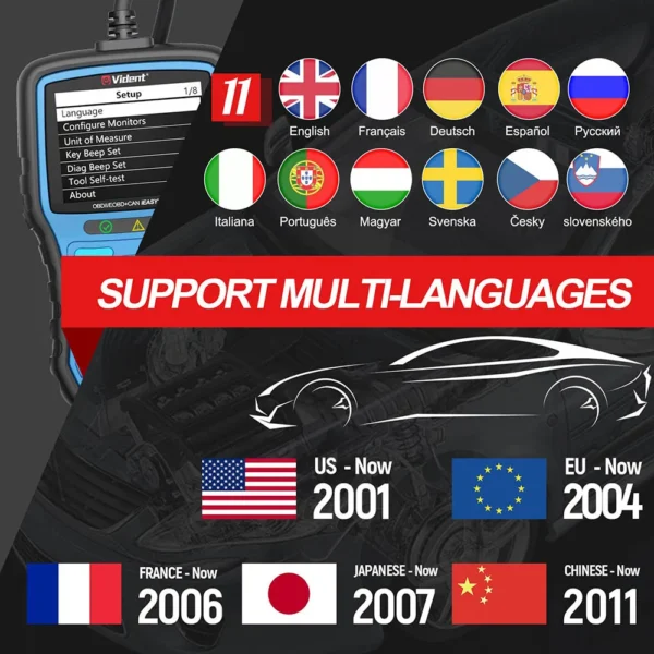 Vident iEasy 310 Pro CAN OBDII/EOBD Code Reader Multi-languages - Image 5