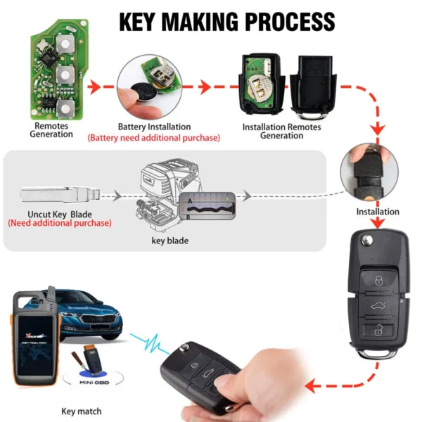 Xhorse VVDI BEE Key Tool Lite Frequency Detection Transponder Clone Work on Android Phone - Image 7