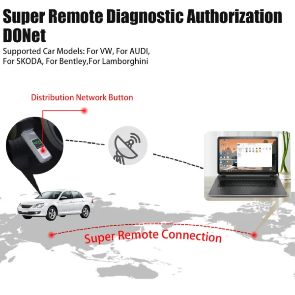 VXDIAG VCX SE 6154 with Odis 9.1.0 OEM Diagnostic Interface Support DOIP for VW, AUDI, SKODA, SEAT Bentley Lamborghini - Image 12