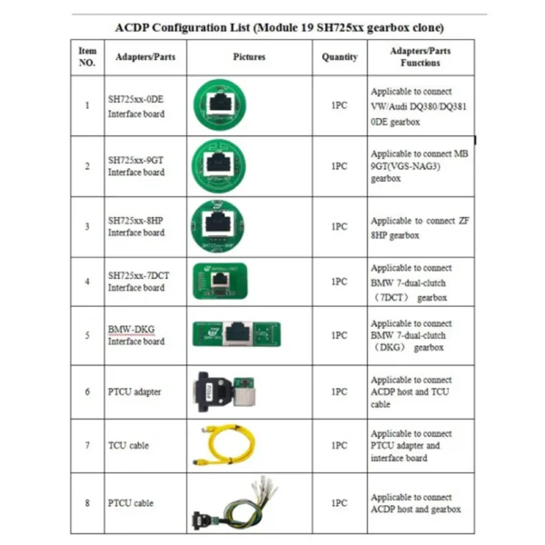 Yanhua Mini ACDP-2 EGS ISN Clear Gearbox/Transmission Clone Package for BMW/Mercedes-Benz/V W/MPS6 Volvo Land Rover TCU Programmer with License - Image 7