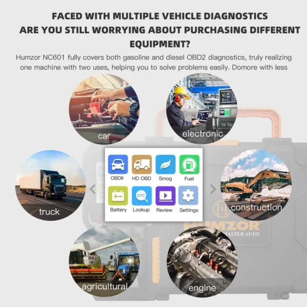 HUMZOR NexzCheck NC601 for Diesel and Gasoline I/M Readiness, MIL Status Analysis, Smog Check, Fuel Analysis, Battery Analysis, - Image 4