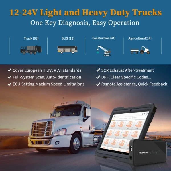 2023 Humzor NS666S Diagnostic For Both 12V Gasoline Cars and 24V Diesel Heavy Truck OBD2 Diagnostic Scanner All Systems ABS Airbag DPF Oil Reset Automotive Diagnoses Tool - Image 5