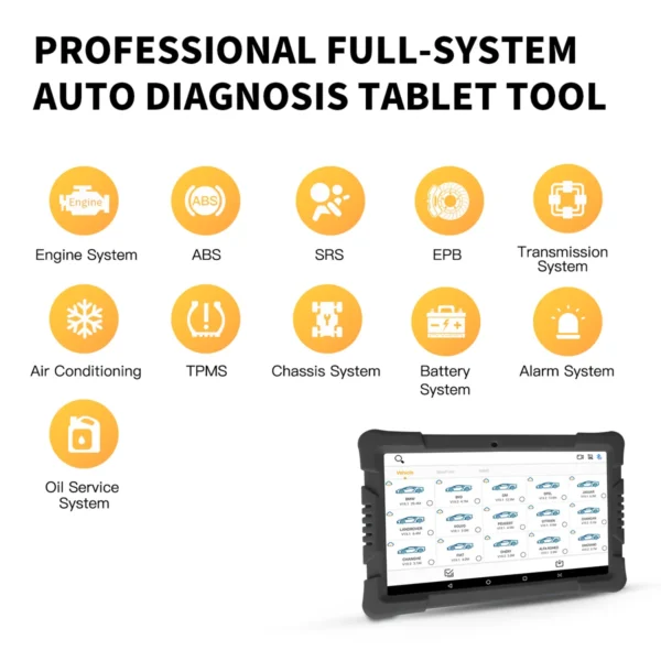 HUMZOR OBD2 Scanner ND366 Car OBD Code Readers Bluetooth-compatible Support Indian Vehicle DPF TPMS SAS Reset Diagnosis Tools - Image 4
