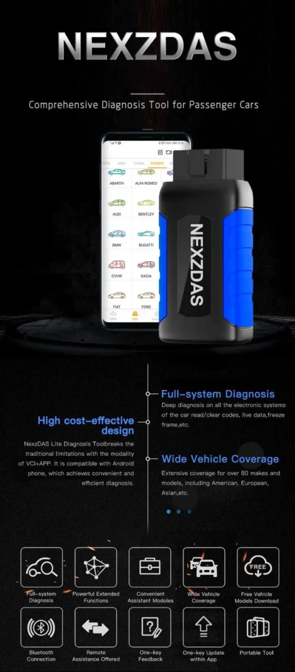 HUMZOR NexzDAS ND316 Car Full System Car Diagnostic Tools OBD2 Car Scanner PK Thinkdiag Easydiag AP200 - Image 4