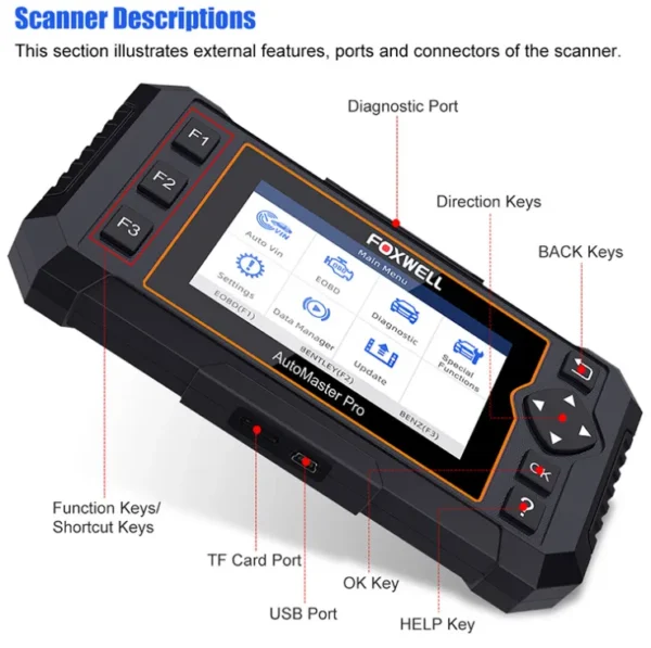 Foxwell NT624 Elite OBD2 EOBD Automotive Scanner Full System Diagnostic Tool - Image 2