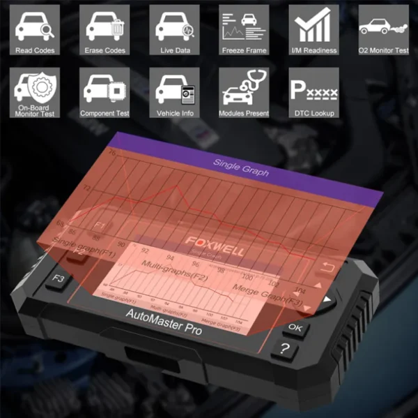 FOXWELL NT614 Elite OBD2 Car Diagnostic Tool Engine ABS SRS Airbag AT+EPB Oil Reset Code Reader OBD 2 OBDII Automotive Scanner - Image 3