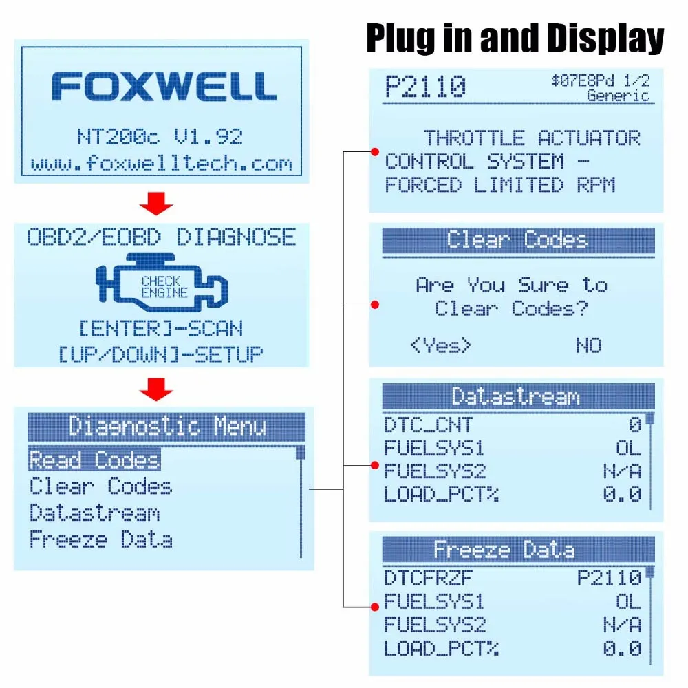 FOXWELL NT200C OBDII/EOBD Code Reader - Image 9