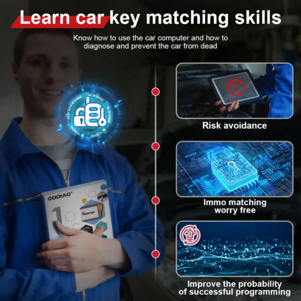 GODIAG Key Tool Plus Practical Instruction 1&2 Two Books for Locksmith and Vehicle Maintenance Engineer - Image 8