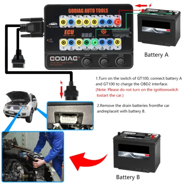 GODIAG GT100 AUTO TOOLS OBDII Break Out Box ECU Connector - Image 6