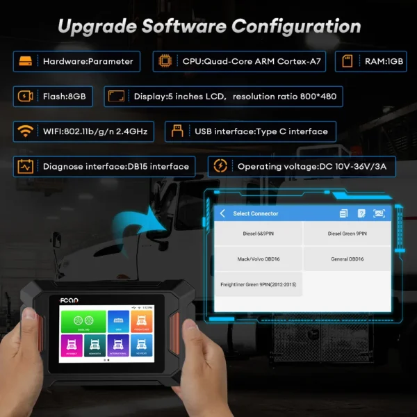 Fcar F801 Diesel Heavy Duty Truck Diagnostic Scanner Professional All System DPF Regen Oil Reset HD OBD Scanner for Truck Car - Image 4