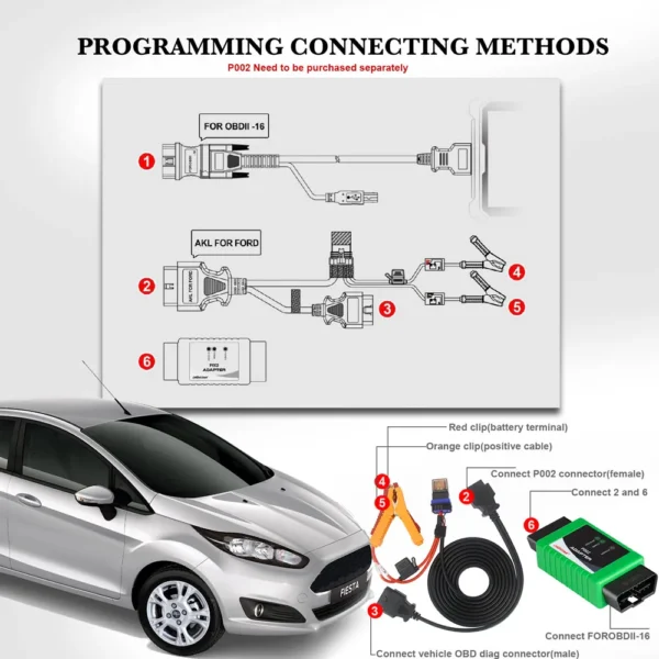 OBDSTAR X300DP X300DP Plus Ford All Key Lost Cable for FORD /LINCOLN / MUSTANG etc - Image 3